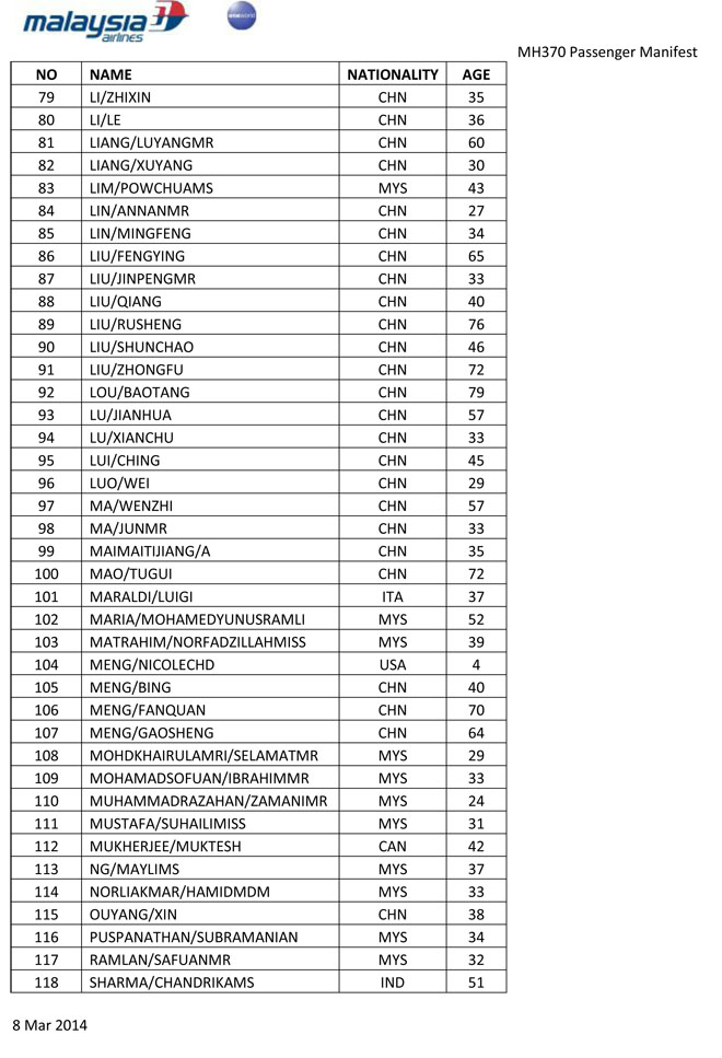 马航网站公布的完整乘客名单