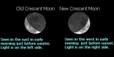 科学家证明：月球正在缩小中！会消失吗？