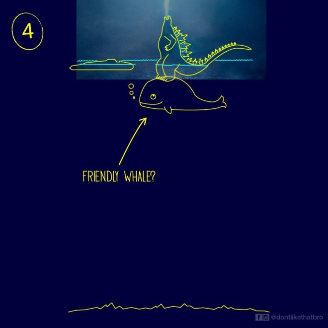 网民在研究《哥斯拉2》Poster, 哥斯拉是怎么站在水中央的？