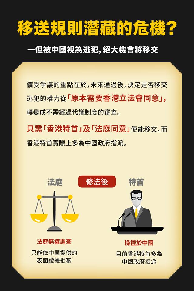 hk against extradition law