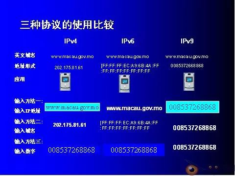 [Video] 中国IPv9构建未来网络！在全球完成根服务器部署，美国想阻止，晚了！