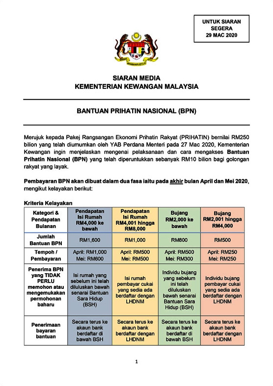 国家关怀援助金计划 (Bantuan Prihatin Nasional)