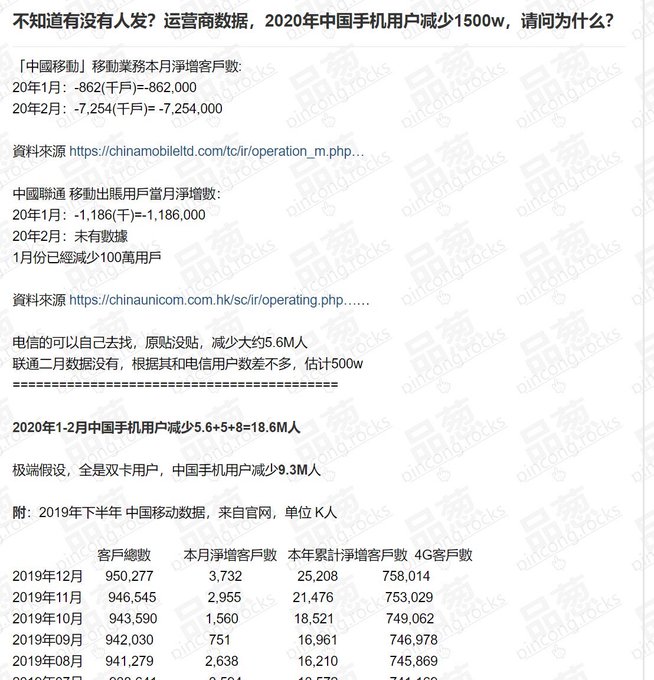 中国的三大电信公司，移动、联通、电信在1-2月两个月期间减少了至少1800万个手机卡用户。该消息引发人们联想这些手机主人的去向。有关殡葬馆扔满地手机，主人全已化为灰烬一事再受关注。