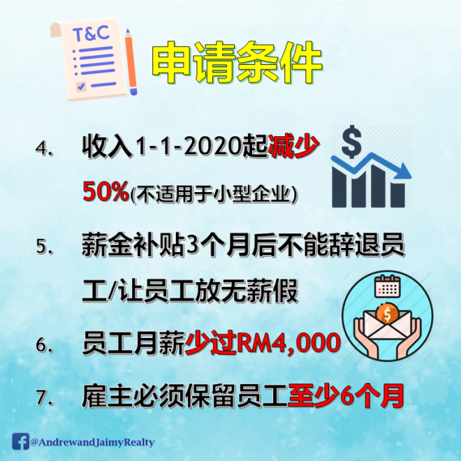 【 工资补贴计划/薪金补贴制 】（Program Subsidi Upah）申请步骤与表格