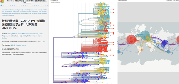 Nextstrain 数据证明 [新冠病毒] 疫情非源自美军！