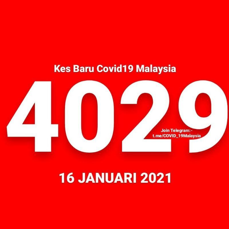 16.01.2021 马来西亚Covid19 +4029